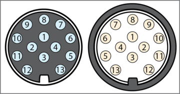 Anhängerstecker, 13-poliger Anhängerstecker