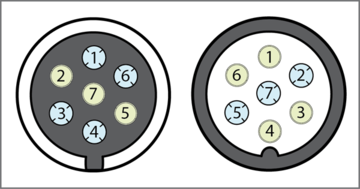 Connecteur à 7 broches