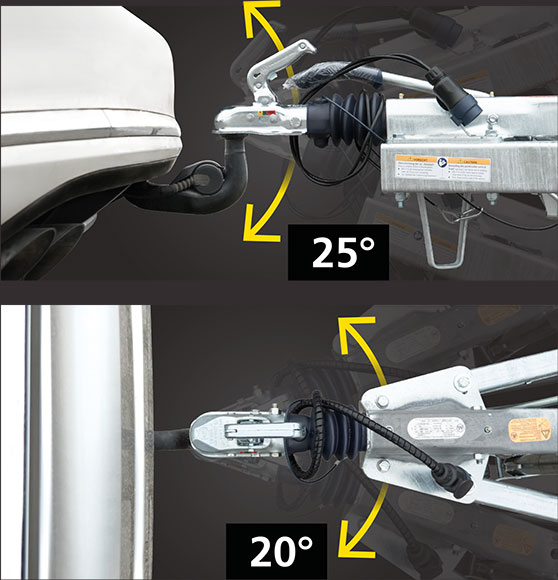 Vertical swivel range of 25° upwards - Horizontal swivel range of 20° to the left and right.